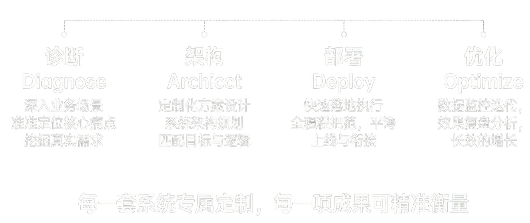 未命名的设计 (3)